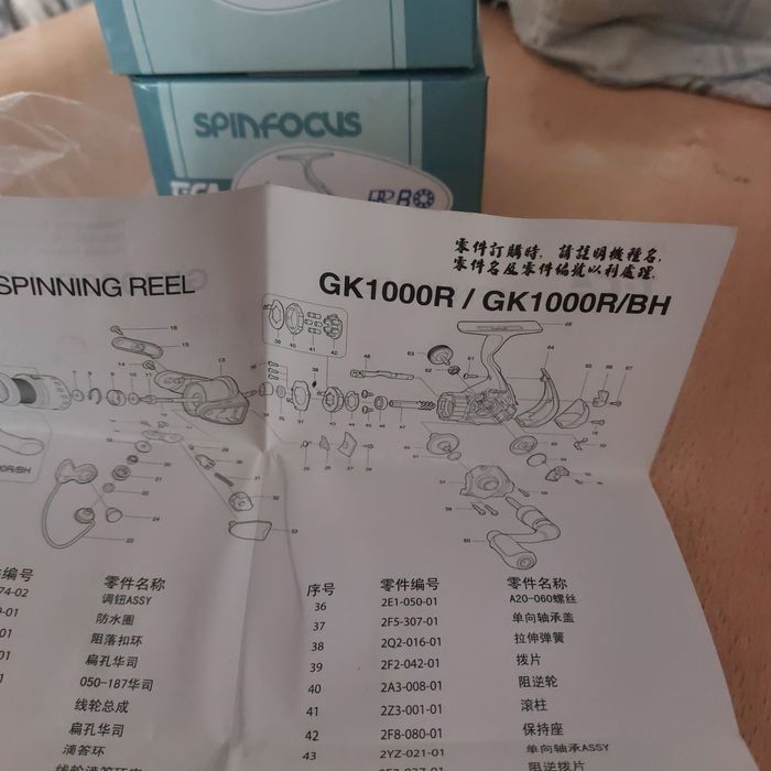 Carretos de pesca tica