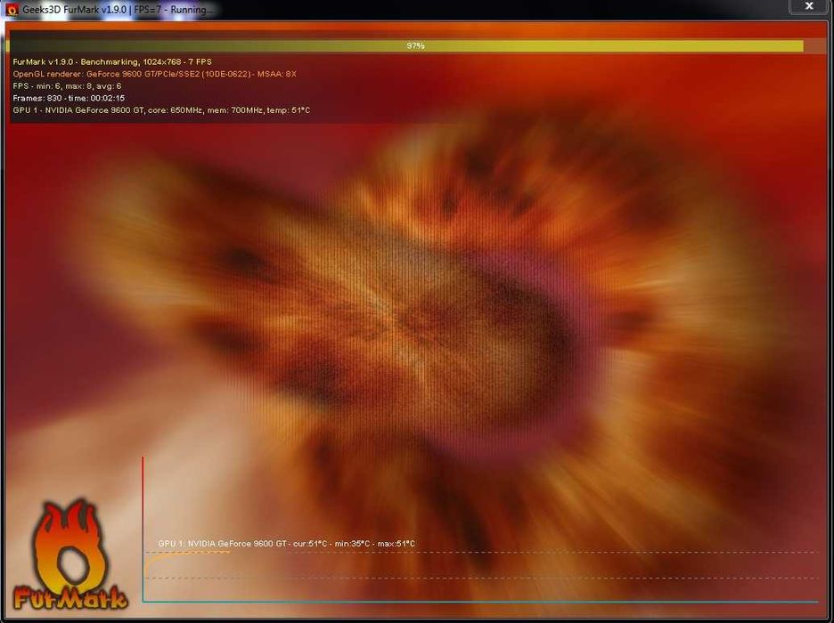 Nvidia GeForce 9600GT