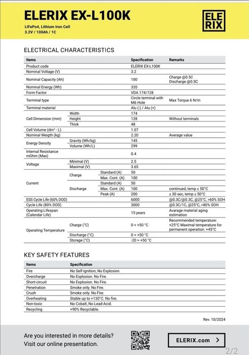 Bateria LiFePO4 3.2V 100Ah a Preço Imbatível