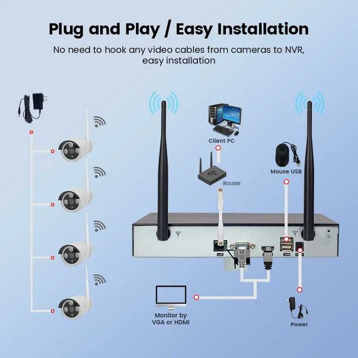 CCTV TUYA Sistema Vídeo Vigilância NVR + 4 Câmaras HD WiFi (NOVO)