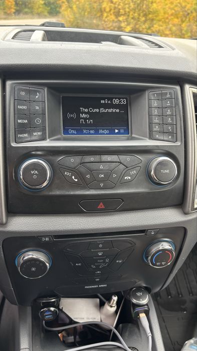 Ford Ranger XLT 2.2 TDCi (2017 р.) — надійний рамний пікап від господарства