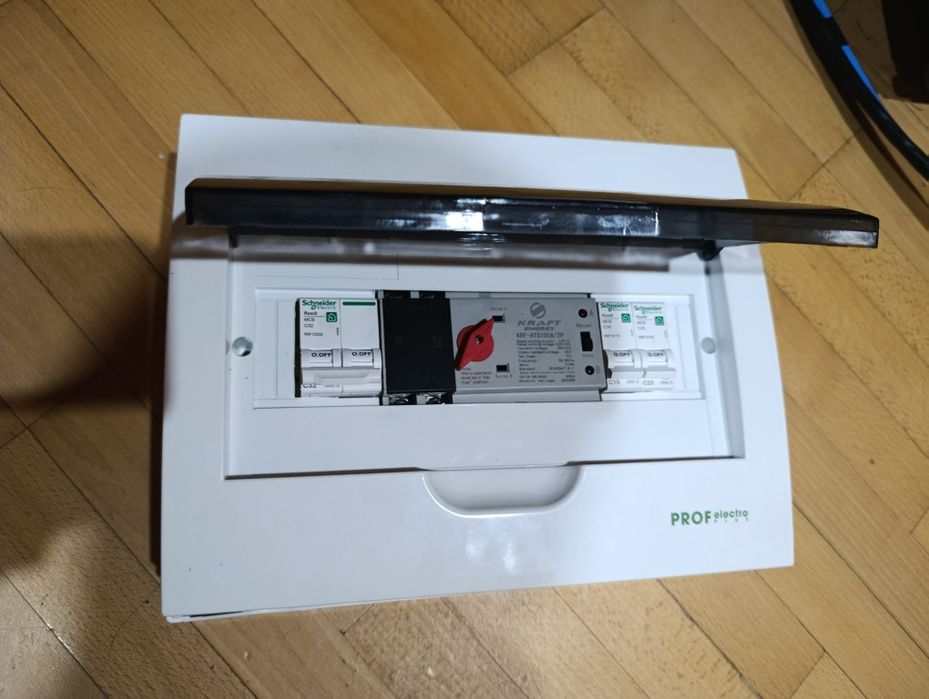 Щиток для інвертора