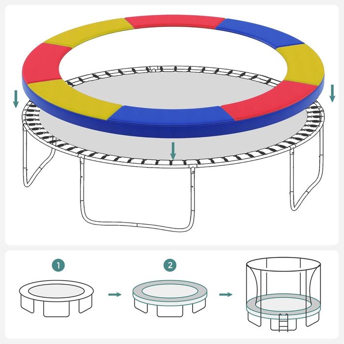 Osłoną do trampoliny 305 cm zabezpieczenie na sprężyny 10FT