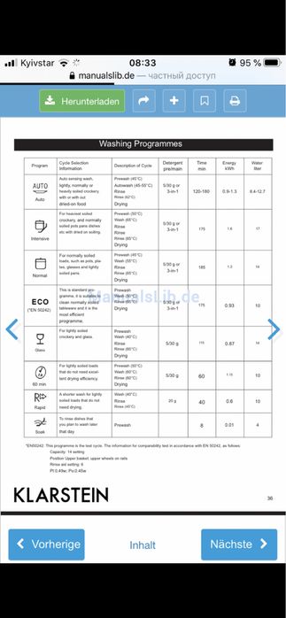 Посудомийка Klarstein  60cm