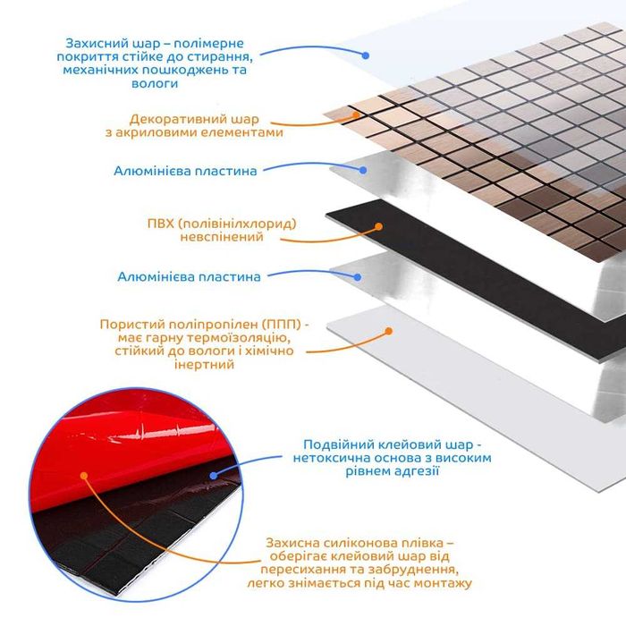 НОВИНКА! Самоклеющаяся алюминиевая плитка 3д плитка "Срібна мозаїка"