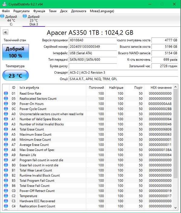 SSD накопичувач Apacer AS350 Panther 1 TB TVOYO