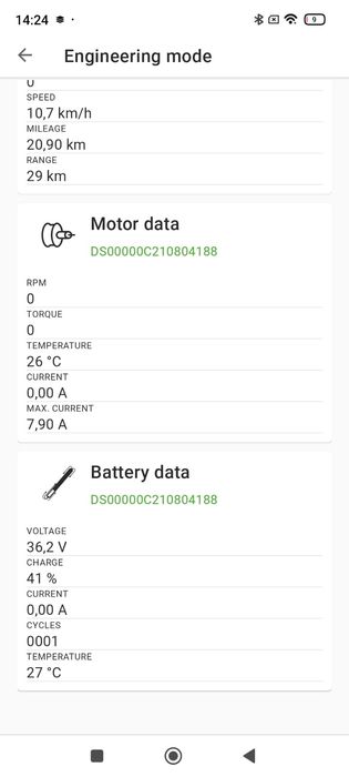 Електровелосипед Stevens E-Strada 6.3.4 FEQ ( 20 км пробіг)