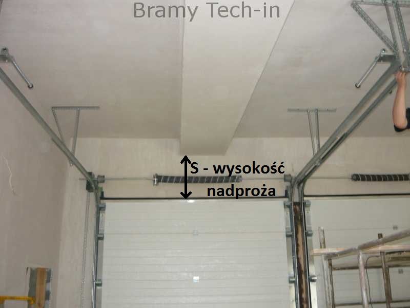 Drzwi garażowe, Brama garażowa segmentowa, Produkcja, Krótkie terminy