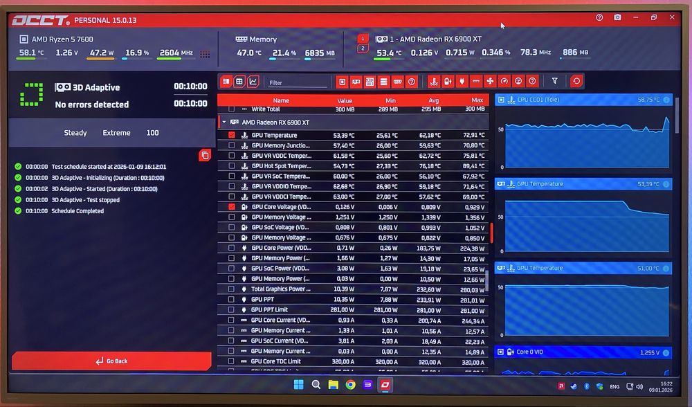 Відеокарта PowerColor Radeon RX 6900 XT RedDevil - 16Gb