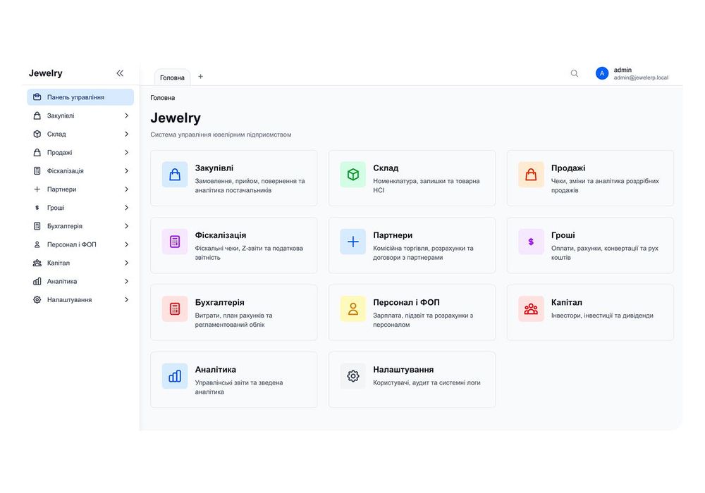 CRM, сайти та автоматизація — від $200