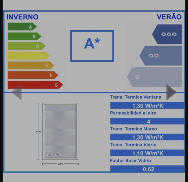 Janela PVC 65 x 100 cm Fixa Vidro Duplo