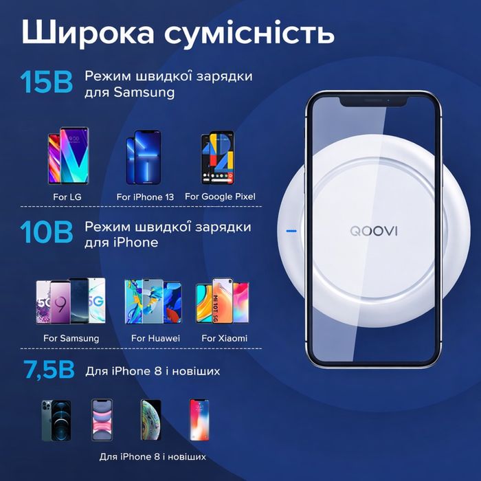 Бездротова зарядка WP-120 15W