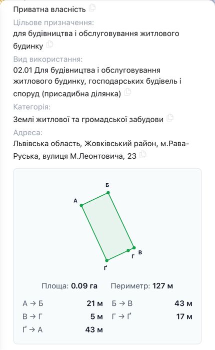 Земельна ділянка 0,09 Га