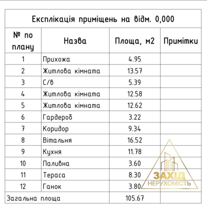 Будинок 4к у с. Струмівка з ділянкою 5 сотих ГАЗ по вулиці