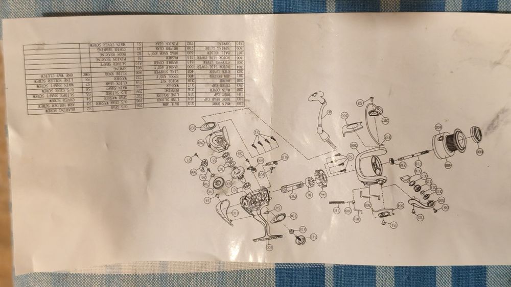 Катушка mikado  BLUE-SWORD XB50F.