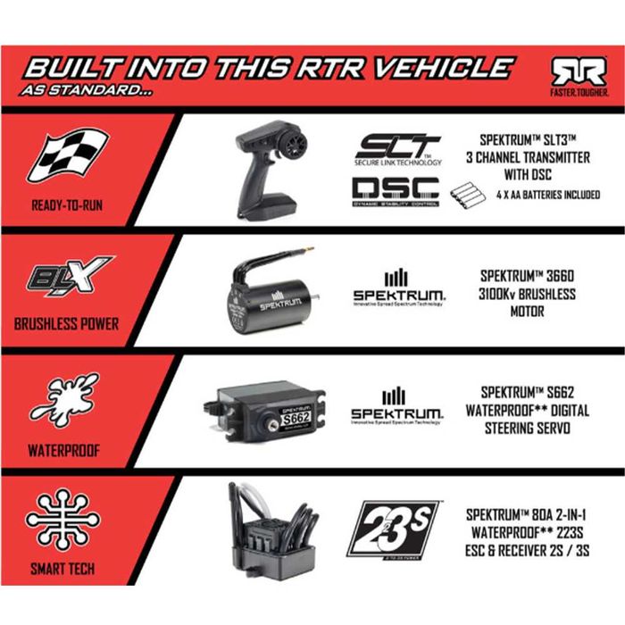 Радіокерована машинка Arrma Granite 4x4 V4 223S DSC 1/10 RTR Brushless