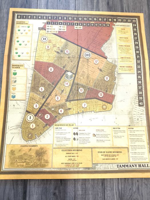 Tammany Hall  gra planszowa