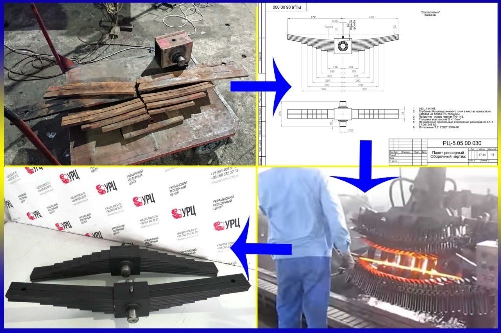 Ресори. Виготовлення ресор будь-якої складності