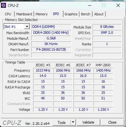 Trident Z G.Skill DDR4 16GB (2x8GB) 2800 MHz