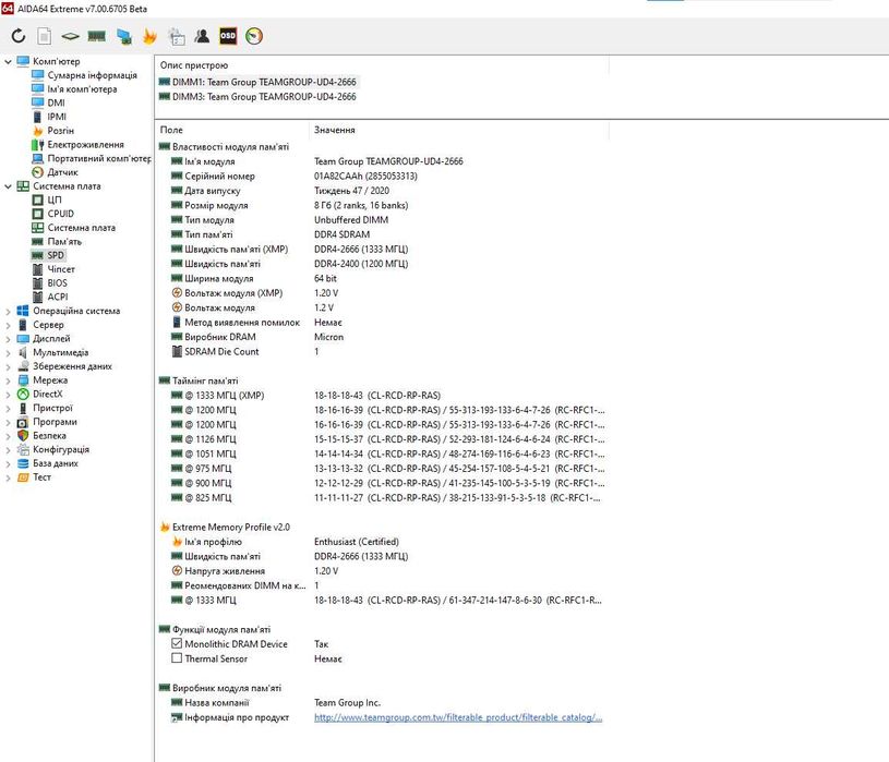 пам'ять DDR4 16GB Kit (2x8) 2666MHz Team T-FORCE