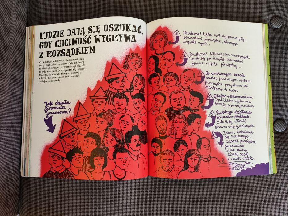 Świat pieniądza, praca zbiorowa