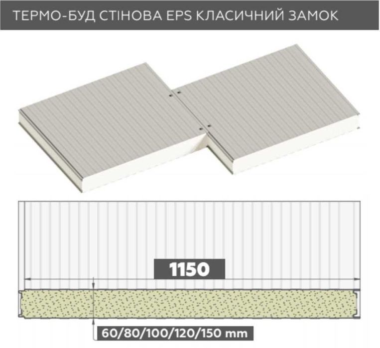 Сендвіч панелі, стінові і дахові сендвіч-панелі, Тернопіль