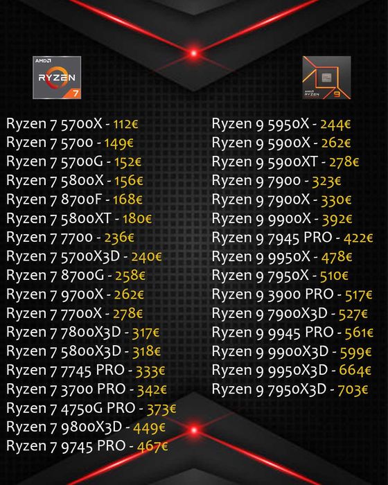 Processadores Intel/AMD - 29-Outubro (Novos por encomenda)