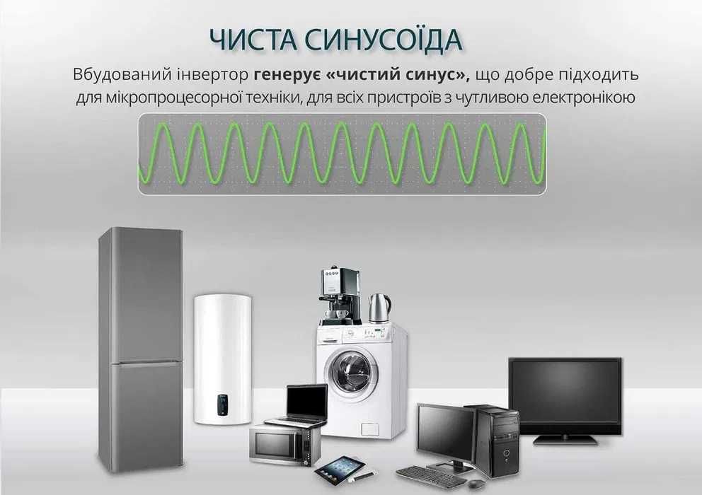 Зарядна станція Könner Söhnen KS1200PS чиста синусоїда Power Delivery