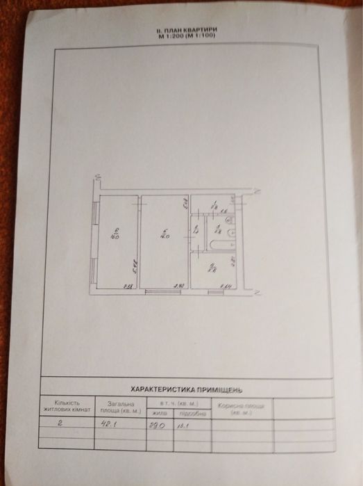 2-кімнатна чудова  квартира вул.Незалежності Золотоноша від власника