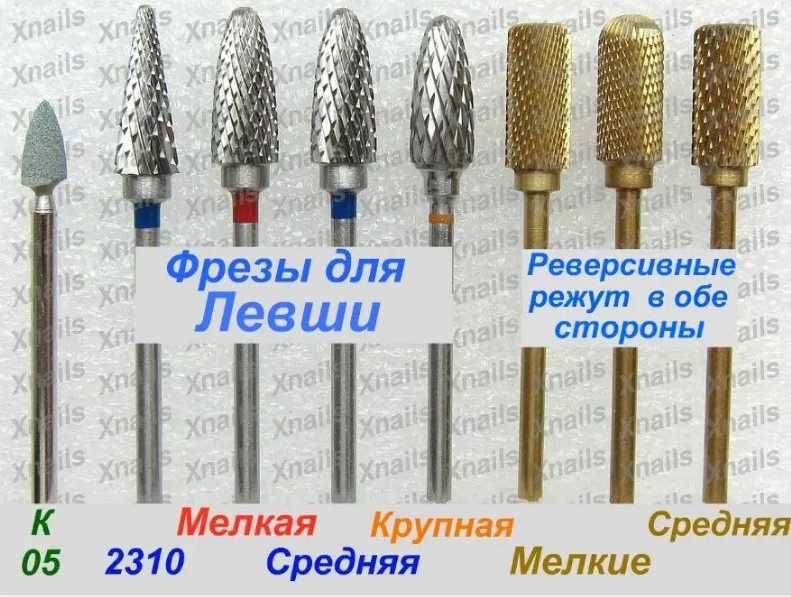 Шнур-Провід для ручки фрезера Марафон, Стронг .