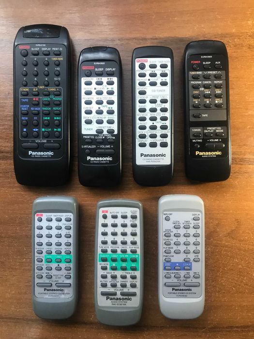 Пульт Panasonic rx-серія