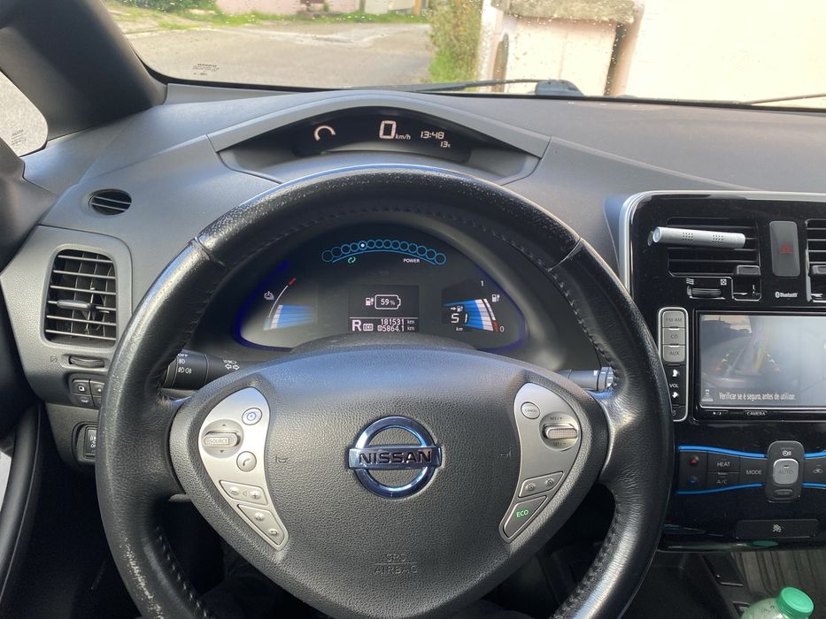 Oportunidade de negocio