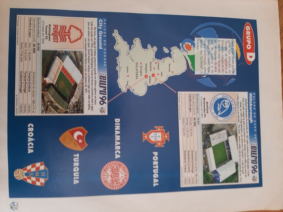Revista Pra Wembley, Lusitanos! Euro 96