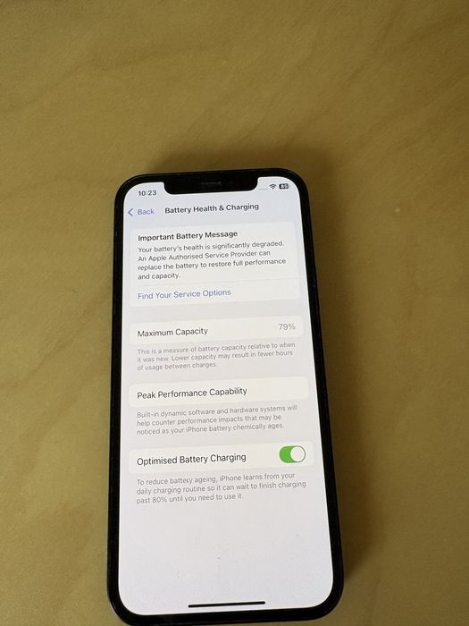 Iphone 12 perfect