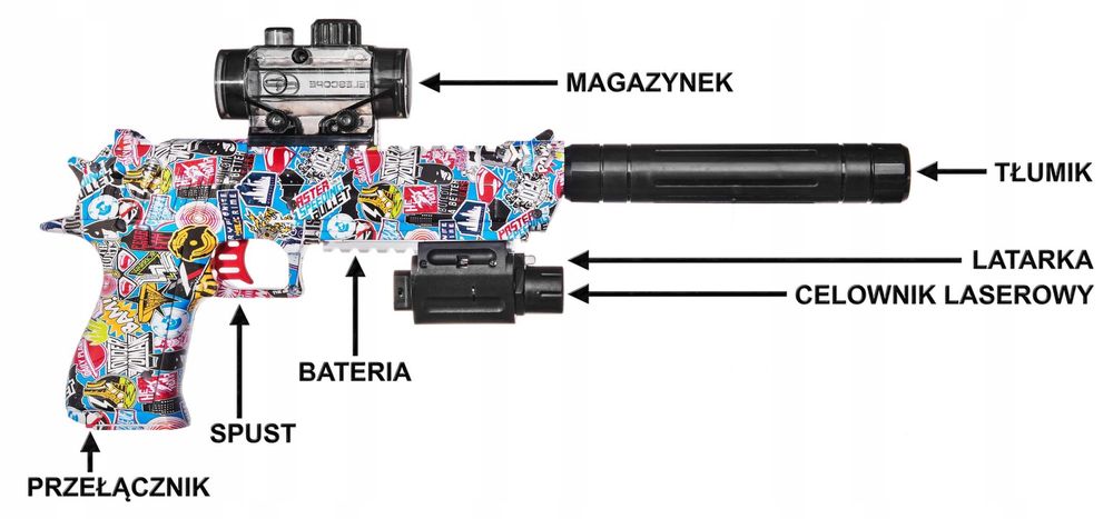 KARABIN Pistolet MP automat na kulki żelowe