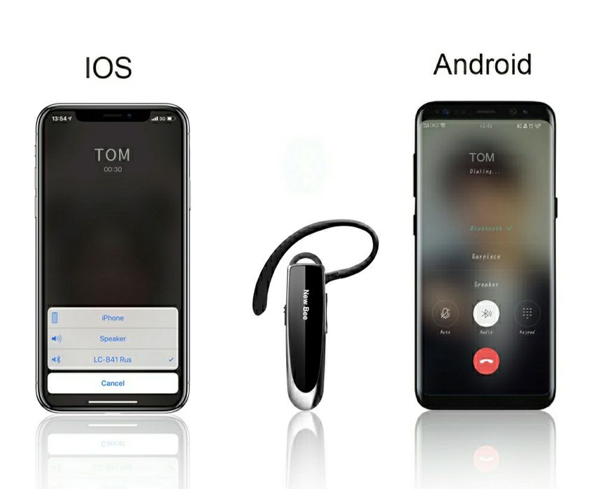 Bluetooth гарнітура New Bee LC-B41 + Кейс