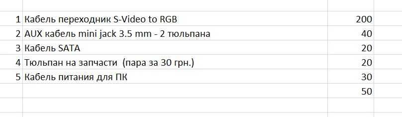 Кабель SATA и тюльпаны для подключения колонок. Силовые кабели