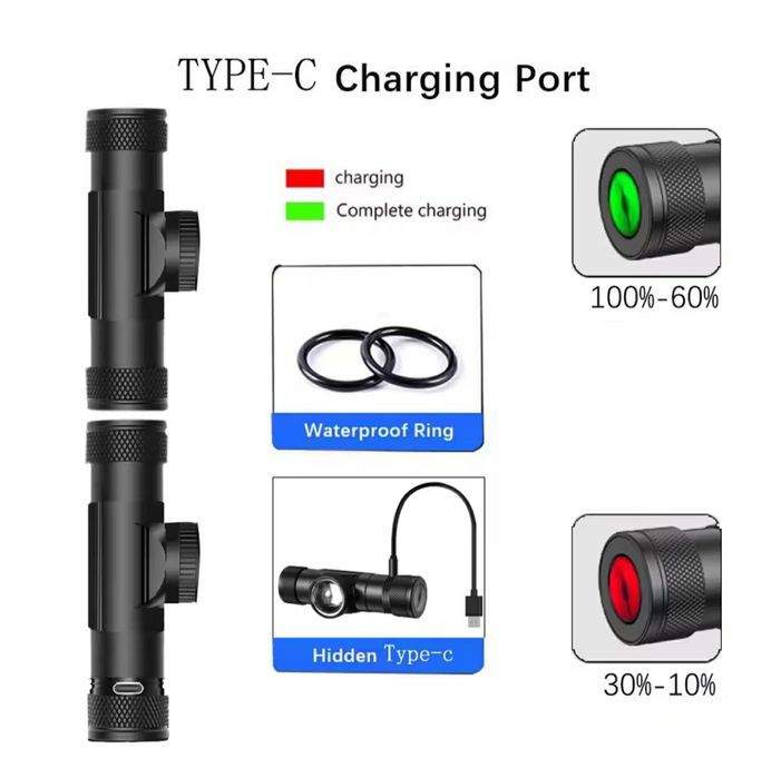 Налобный фонарь SOLOLANDOR H11 (аналог D20) линза Zoom USB