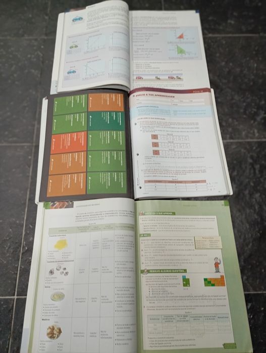 Livros escolares de ciências fisico-quimicas