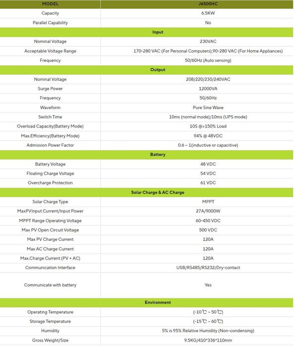 Гібридний інвертор JSDSolar 6.5kw 48v wifi
