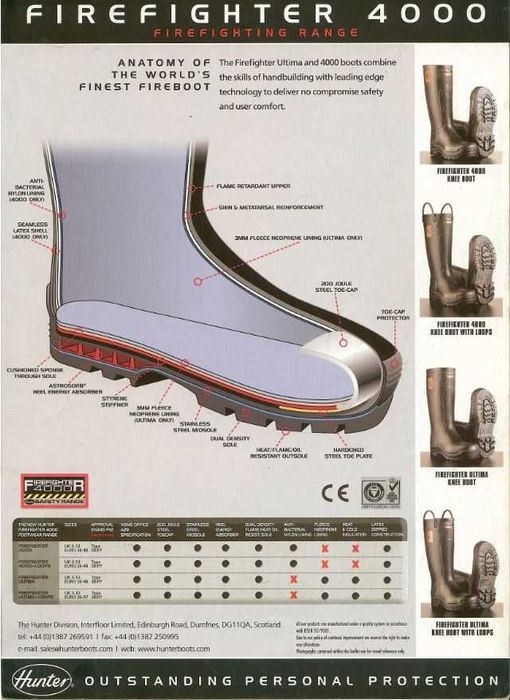 Botas de borracha, Firefighter 4000 super safety. Bombeiro