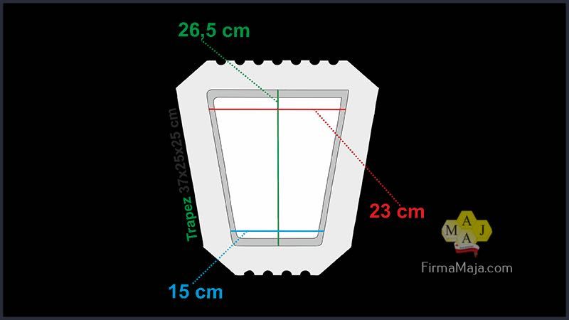 Gazon trapezowy duży gładki wiele możliwości dostawa cała Polska