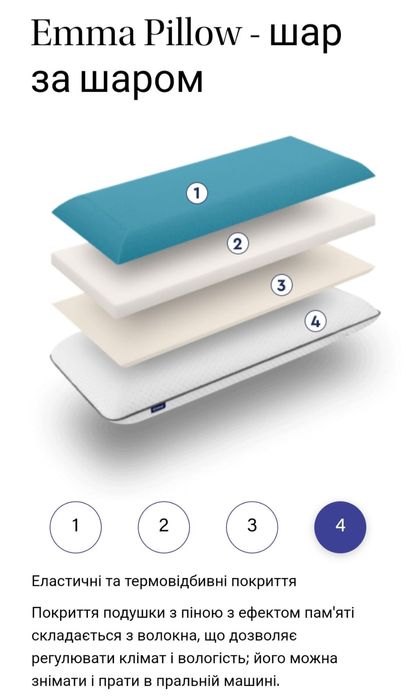 Подушка ортопедична Emma Germany