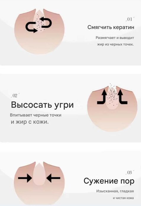 маска для удаления черных точек