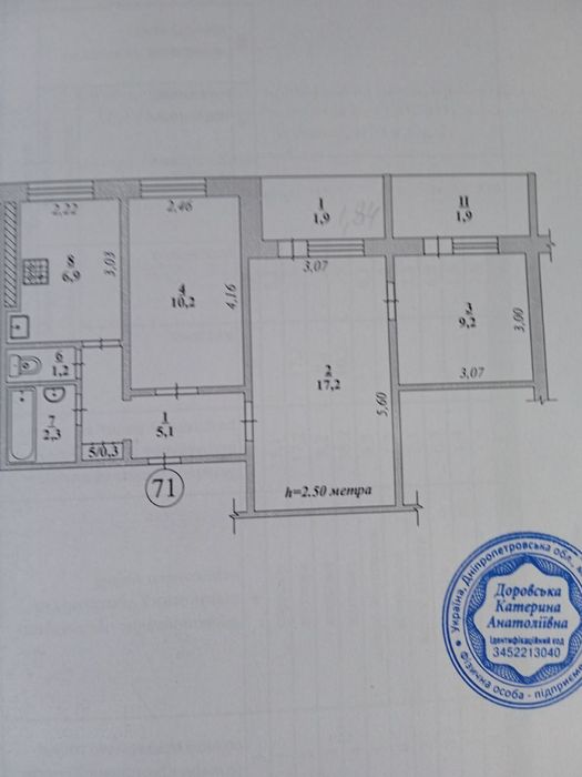 Квартира м. Кривий ріг