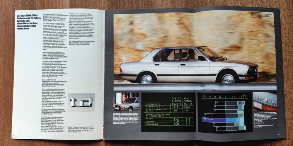 Prospekt BMW 524 TD 1983