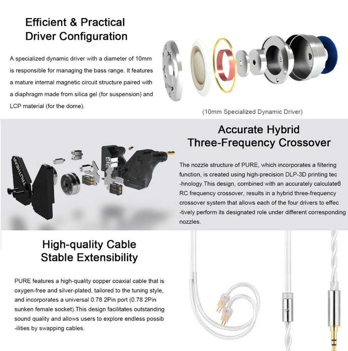 ‼️ TRUTHEAR PURE - проводные гибридные IEM наушники (1DD+3BA)