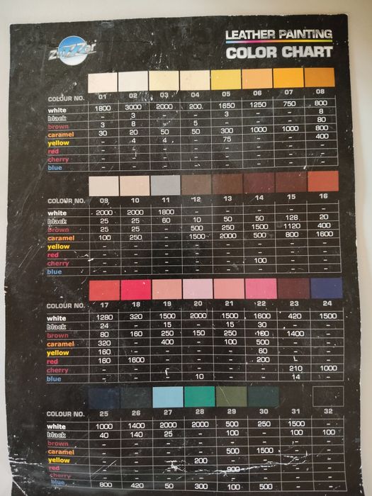 Material zvizzer