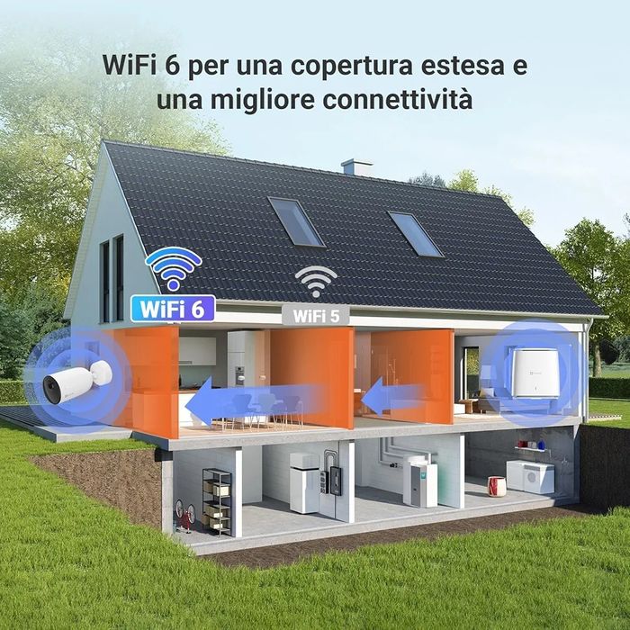Kamera Ezviz CB3 AOV 1080p z panelem solarnym 5200 mAh microSD