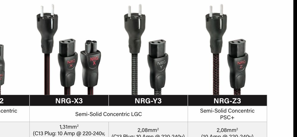 сетевой кабель AudioQuest NRG X3